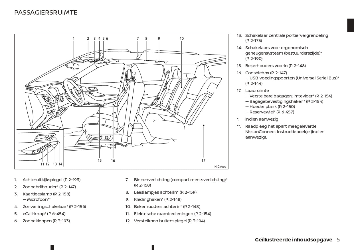 2022-2023 Nissan Qashqai e-Power Owner's Manual | Dutch