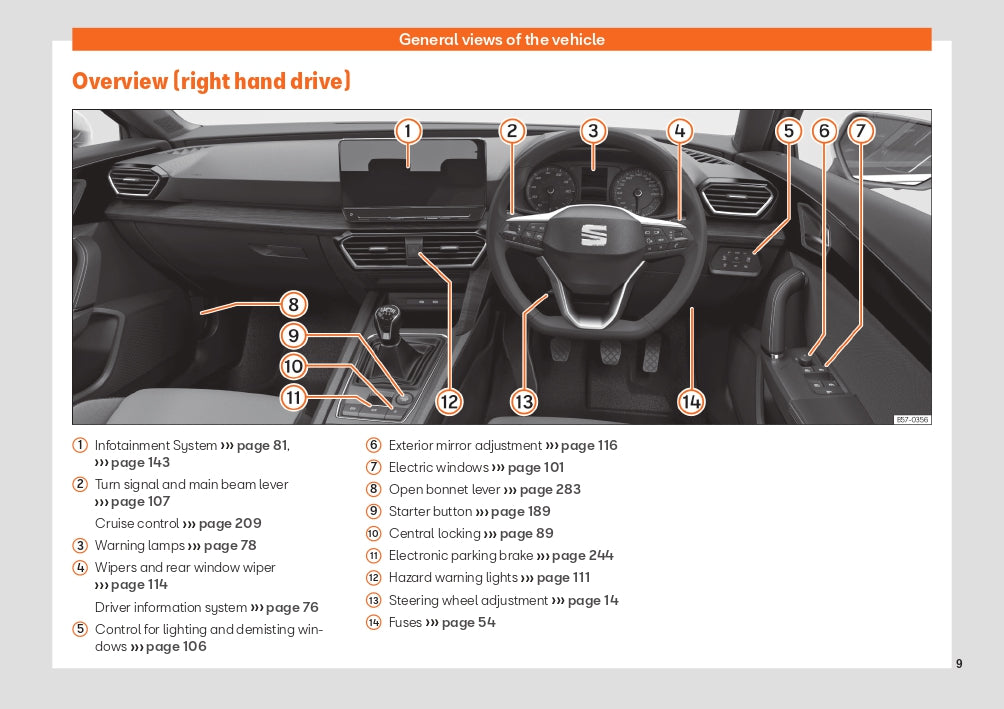 2020 Seat Leon Owner's Manual | English