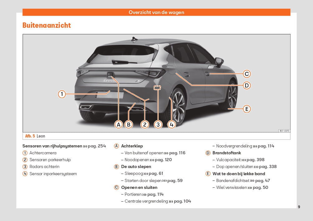 2022 Week 48 Seat Leon Gebruikershandleiding | Nederlands