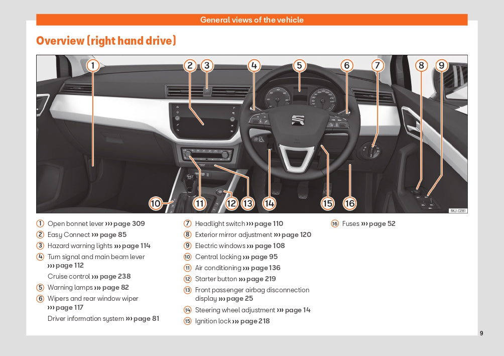 2020 Seat Arona Owner's Manual | English