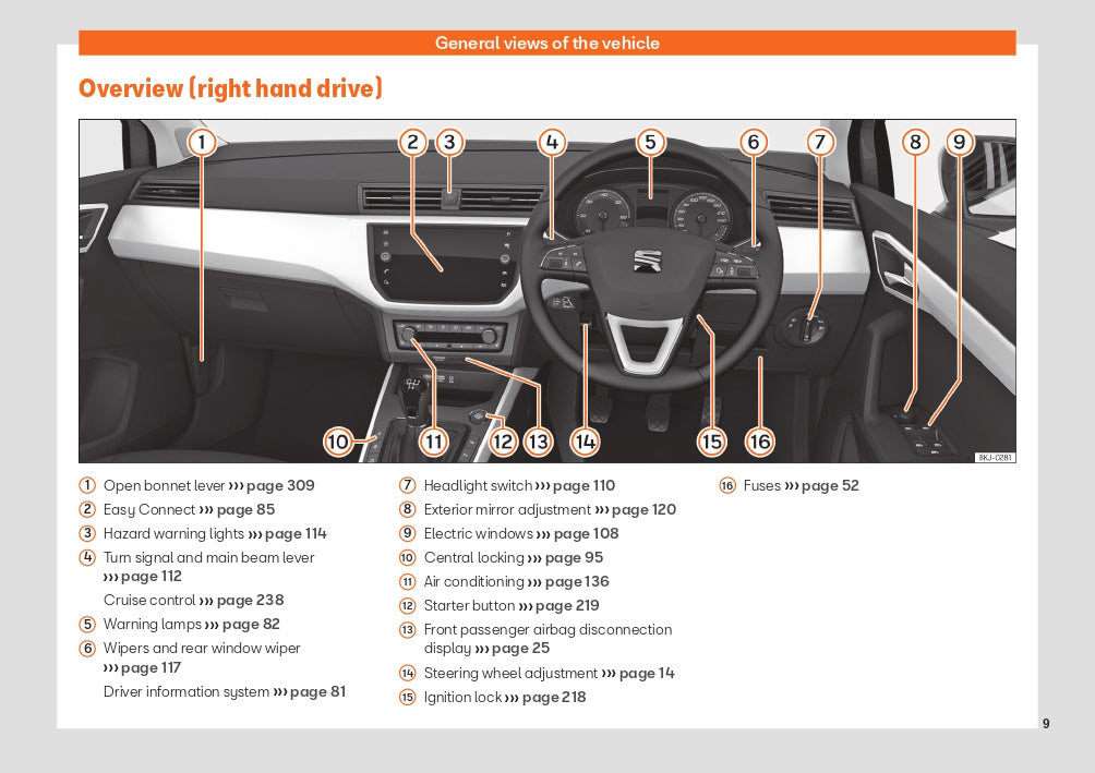 2020 Seat Arona Gebruikershandleiding | Engels