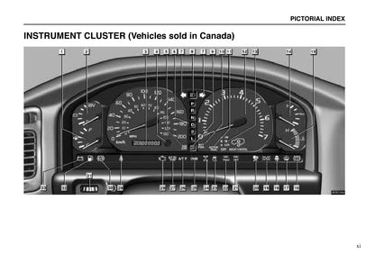 2001 Lexus LX 470 Owner's Manual | English