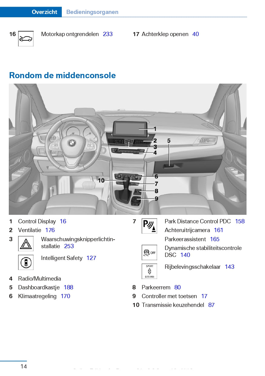 2016-2017 BMW 2 Series Gran Tourer Gebruikershandleiding | Nederlands