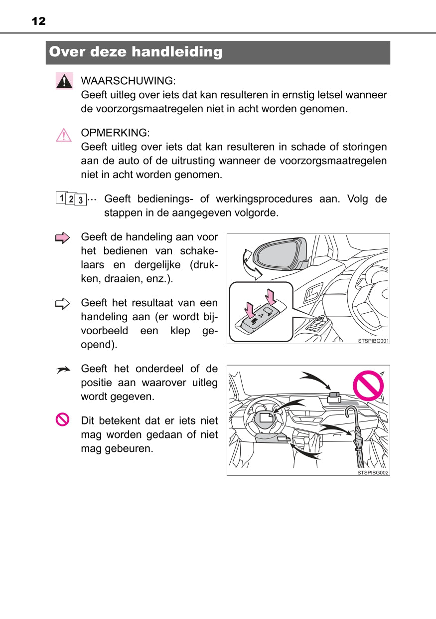 2018 Toyota C-HR Hybrid Owner's Manual | Dutch