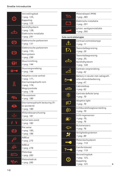 2022-2023 Audi A5 Owner's Manual | Dutch