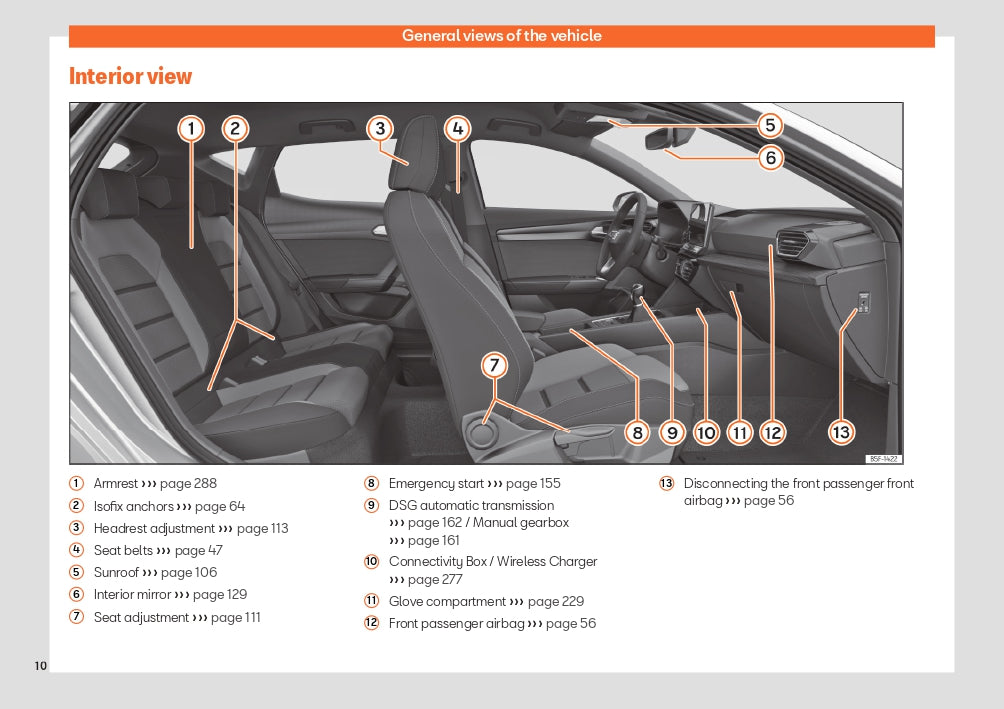 2023 Seat Leon Owner's Manual | English