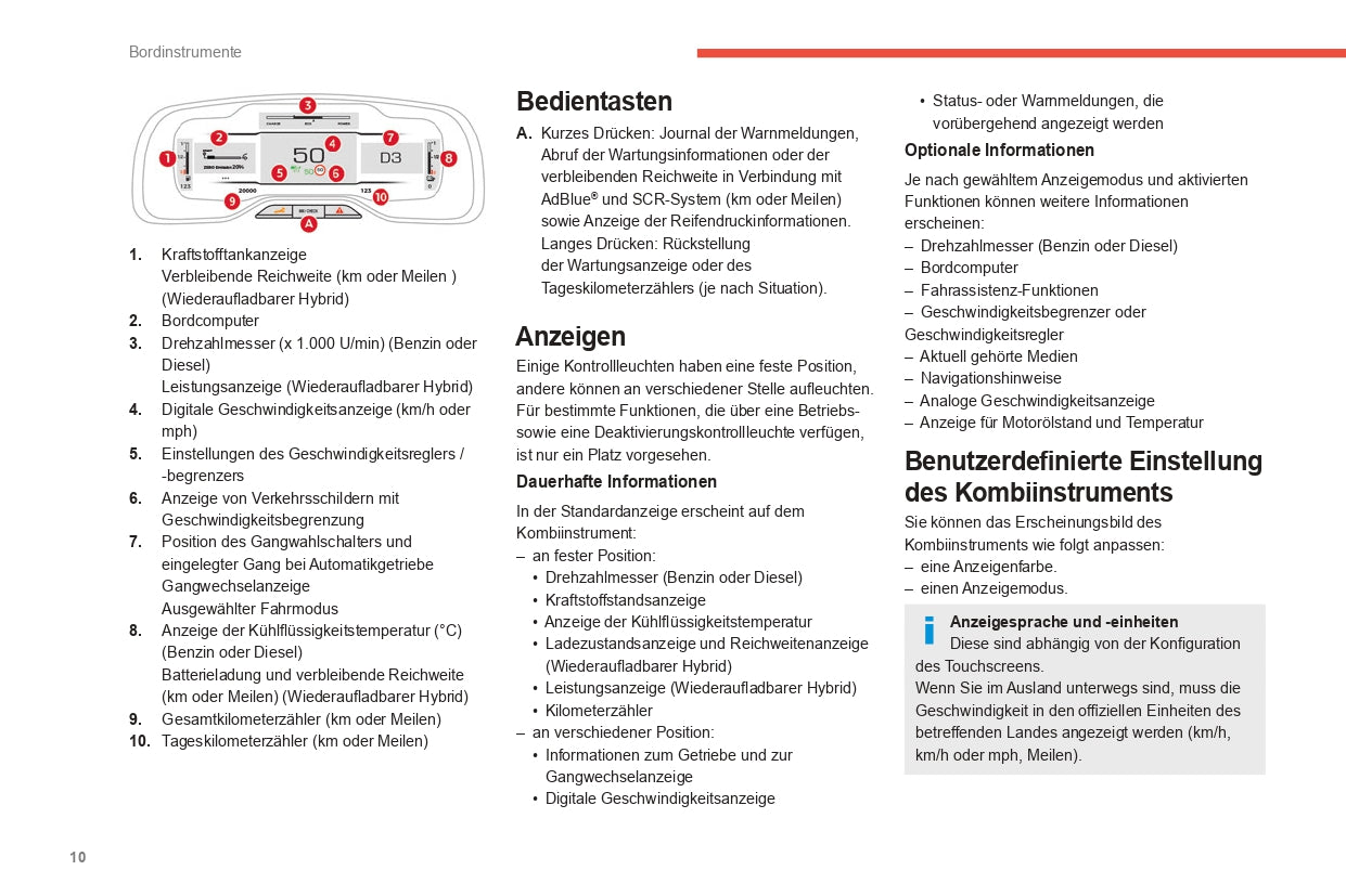 2022-2024 Citroën C5 Aircross Owner's Manual | German