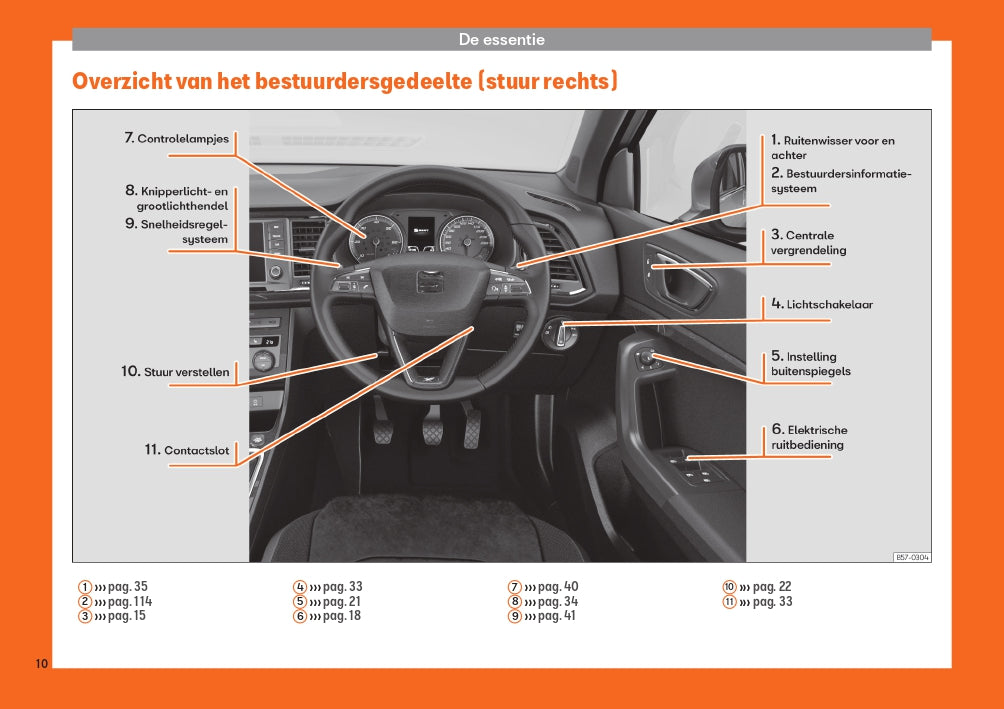 2019 Seat Ateca Owner's Manual | Dutch