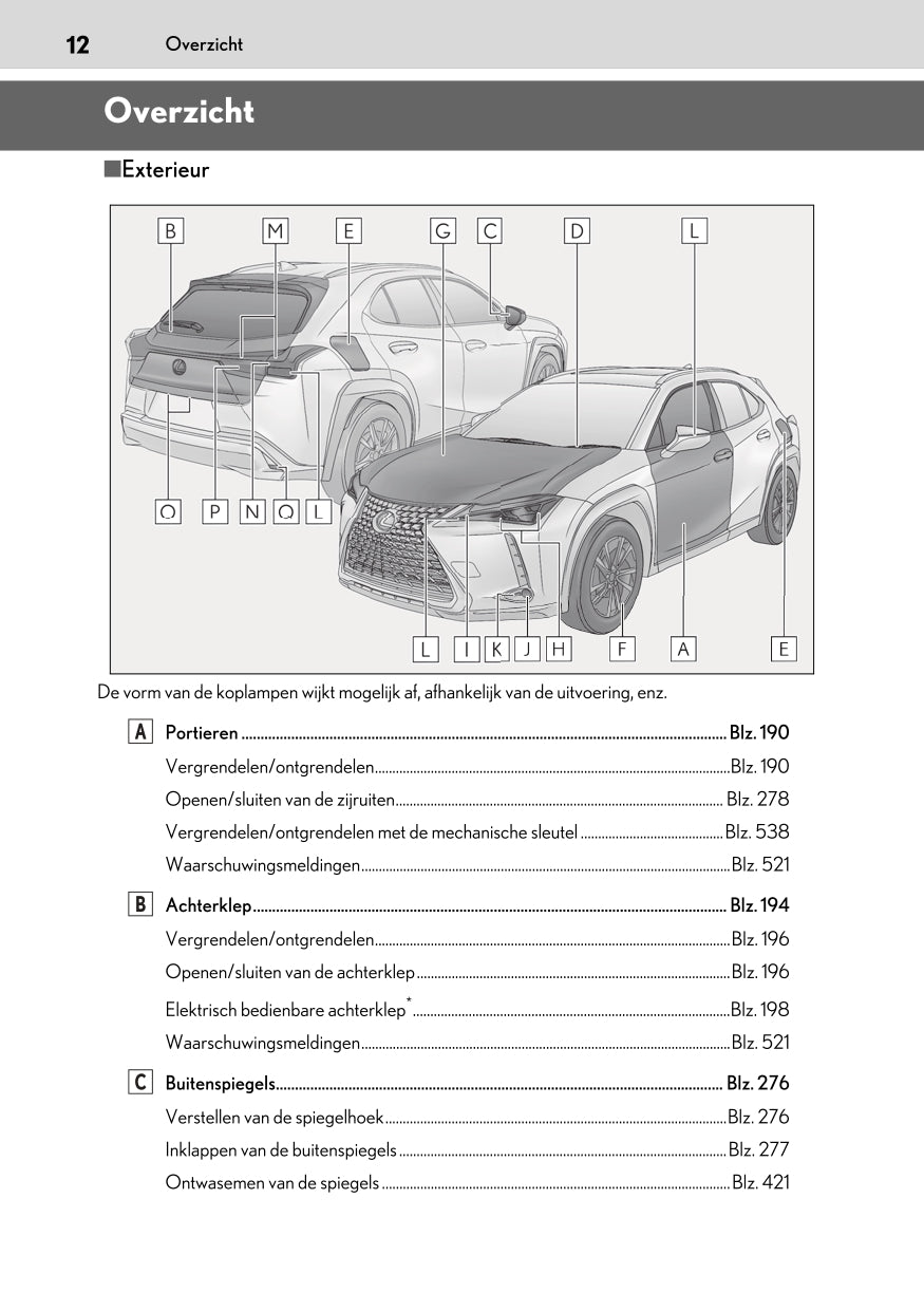 2020-2023 Lexus UX 300e Owner's Manual | Dutch