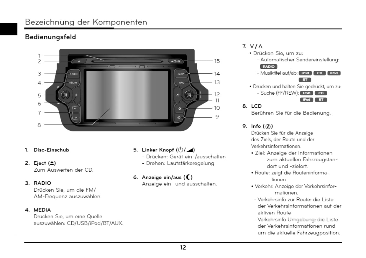 2021-2023 Kia Ceed Infotainment Manual | German