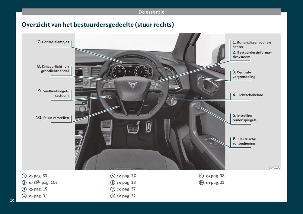 2019 Cupra Ateca Gebruikershandleiding | Nederlands