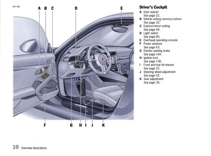 2012 Porsche 911 Carrera Gebruikershandleiding | Engels