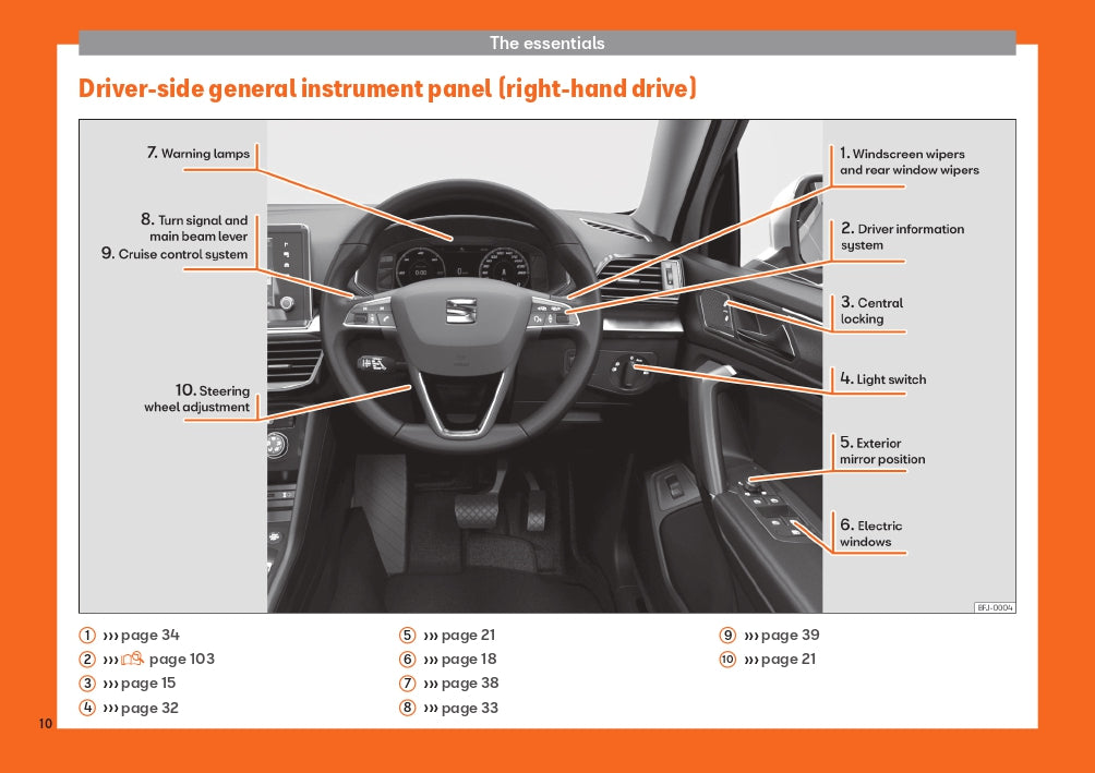 2020 Seat Tarraco Gebruikershandleiding | Engels