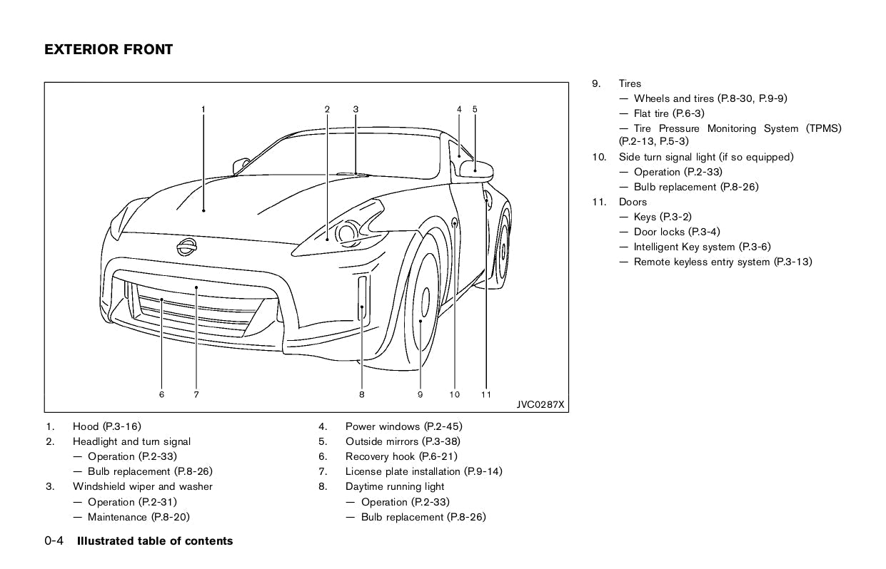 2015 Nissan 370Z Owner's Manual | English