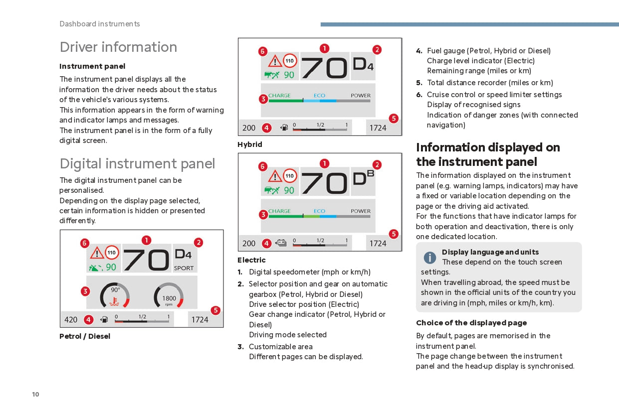 2024 Citroën C4/C4 X/ë-C4/ë-C4 X Owner's Manual | English