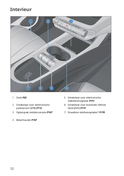 2023-2024 BYD Dolphin Owner's Manual | Dutch