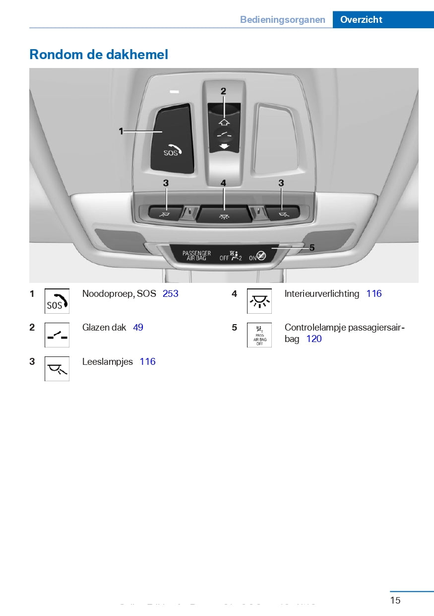 2016-2017 BMW 2 Series Gran Tourer Gebruikershandleiding | Nederlands