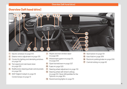 2023 Seat Leon Gebruikershandleiding | Engels