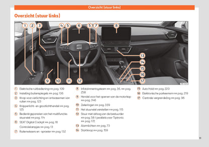 2023 Week 48 Seat Leon Owner's Manual | Dutch