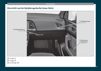 2019 Cupra Ateca Bedienungsanleitung | Niederländisch