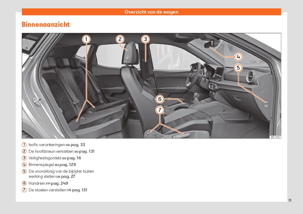 2022 Seat Arona Gebruikershandleiding | Nederlands