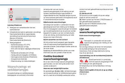 2024 Citroën C3 Owner's Manual | Dutch