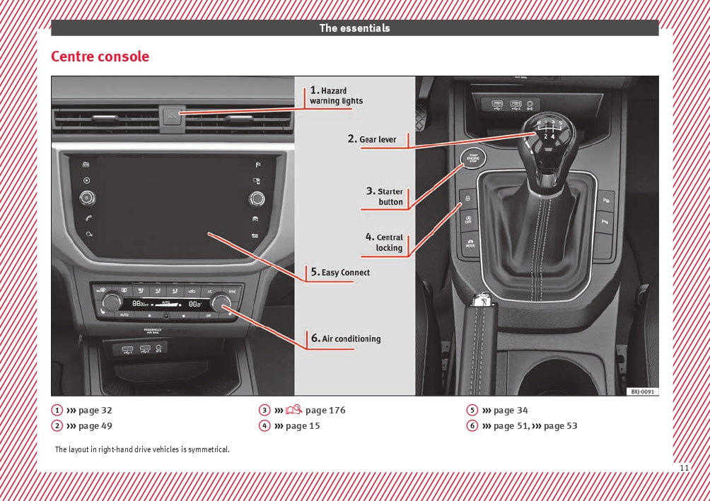 2018 Seat Arona Bedienungsanleitung | Englisch