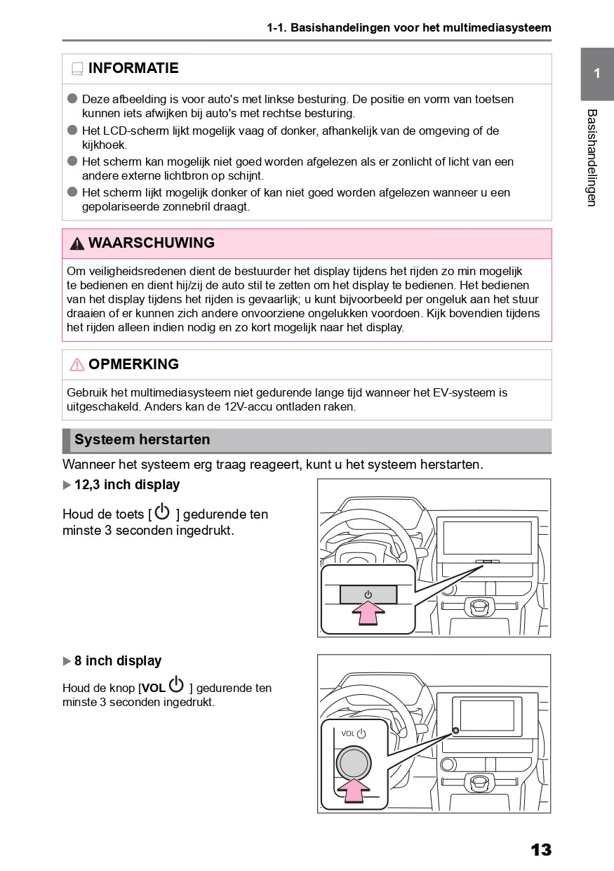 2022 Toyota bZ4X Infotainment Manual | Dutch