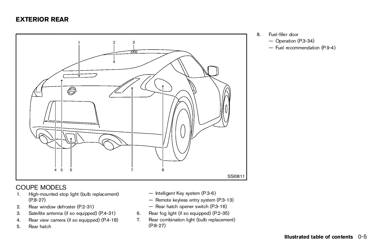 2012 Nissan 370Z Gebruikershandleiding | Engels