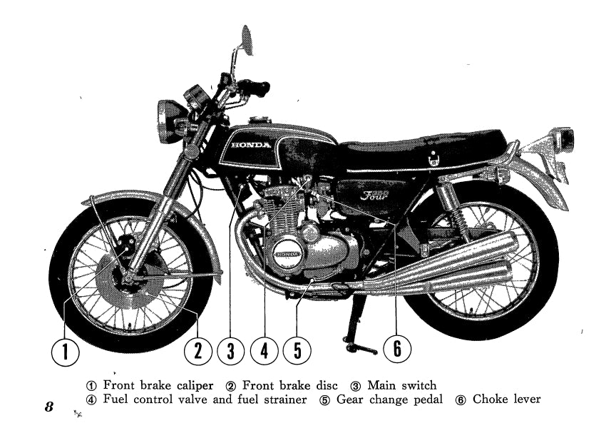 1972-1973 Honda CB350F Gebruikershandleiding | Engels