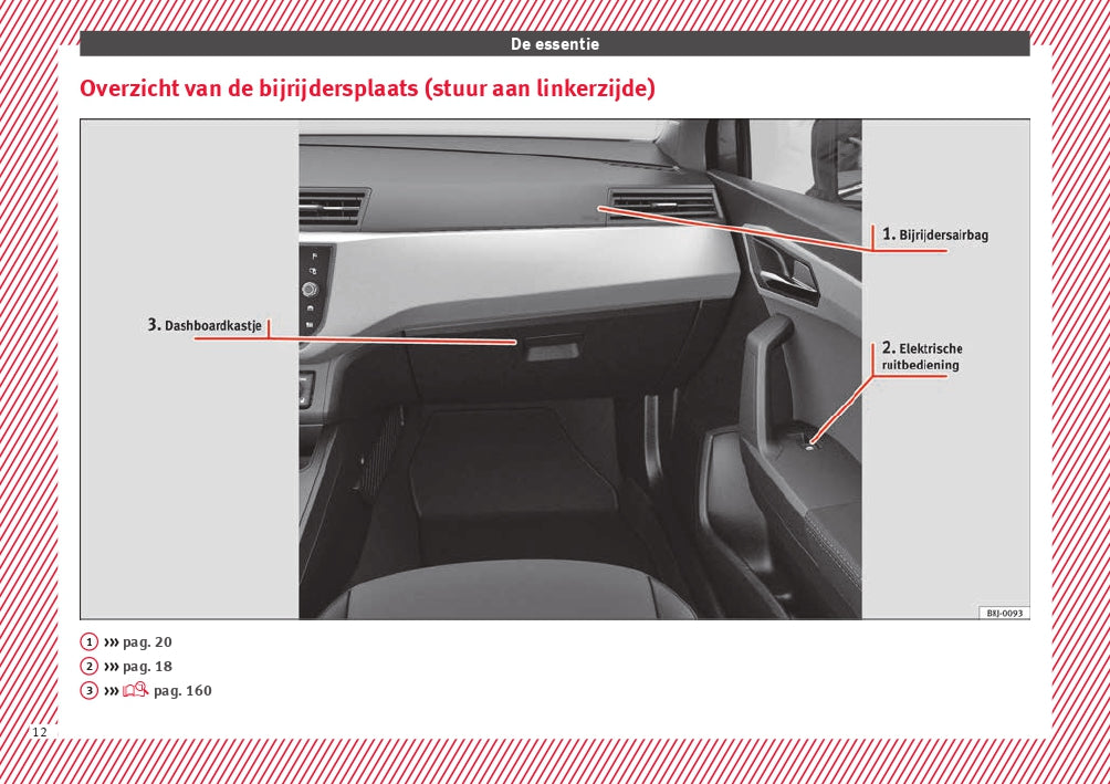 2018 Seat Arona Gebruikershandleiding | Nederlands