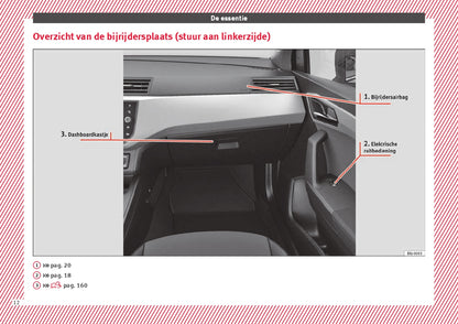 2018 Seat Arona Gebruikershandleiding | Nederlands