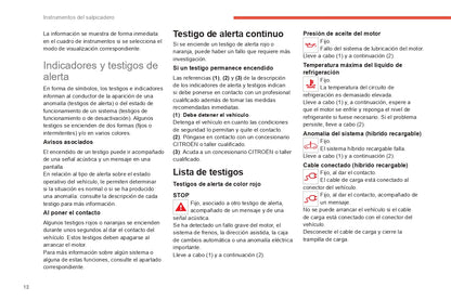 2022-2024 Citroën C5 Aircross Owner's Manual | Spanish