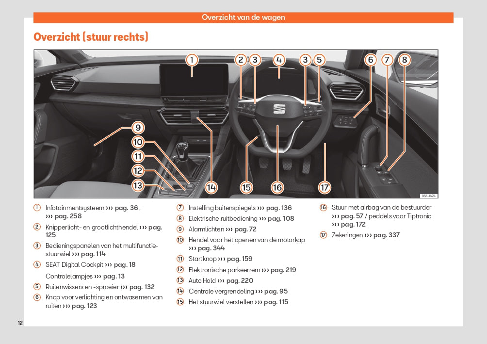 2024 Seat Leon Bedienungsanleitung | Niederländisch