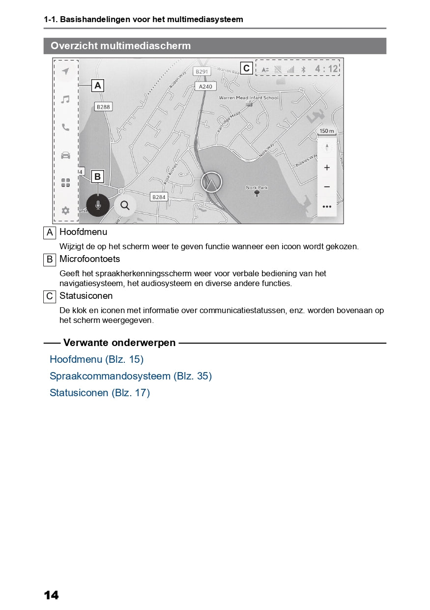 2022 Toyota bZ4X Infotainment Manual | Dutch