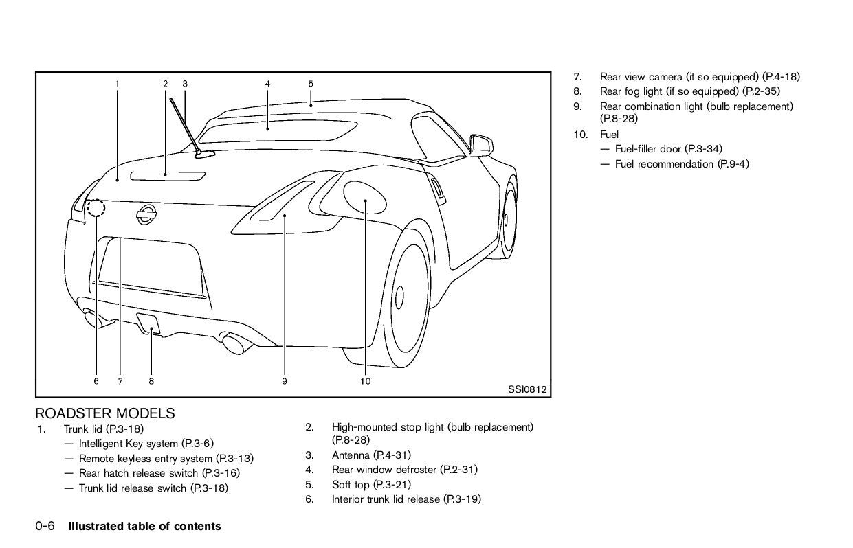 2012 Nissan 370z Bedienungsanleitung | Englisch