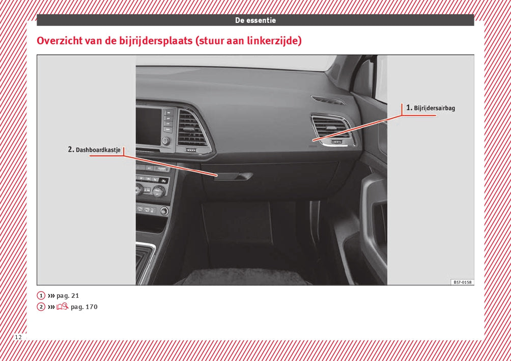 2018 Seat Ateca Gebruikershandleiding | Nederlands