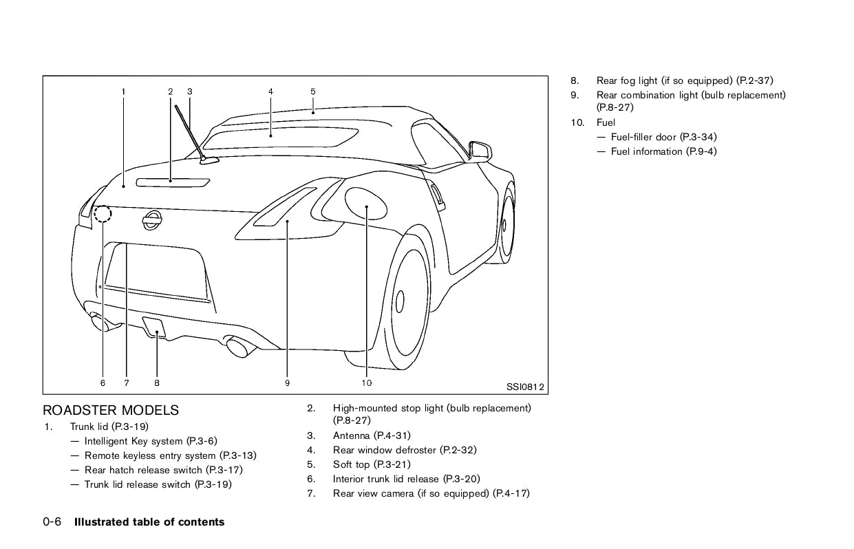 2015 Nissan 370Z Bedienungsanleitung | Englisch