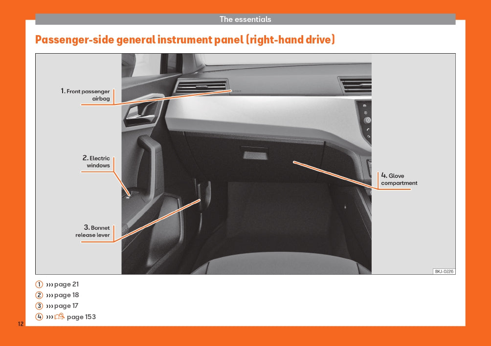 2019 Seat Arona Gebruikershandleiding | Engels