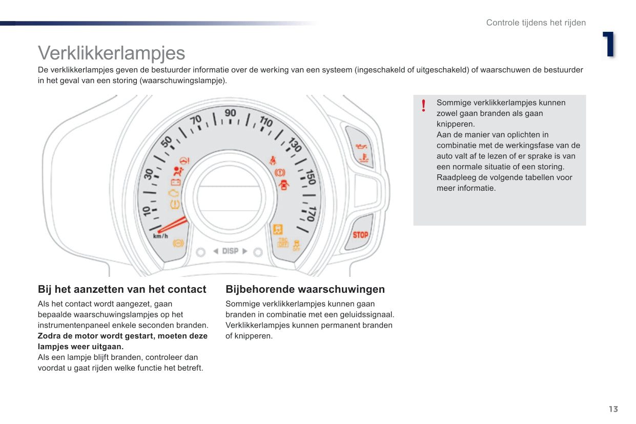 2014-2015 Peugeot 108 Owner's Manual | Dutch