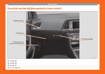 2019 Seat Ateca Gebruikershandleiding | Nederlands