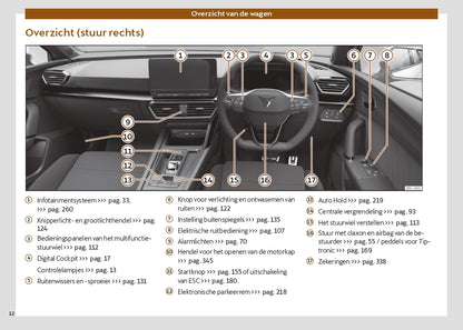 2024 Cupra Leon Owner's Manual | Dutch