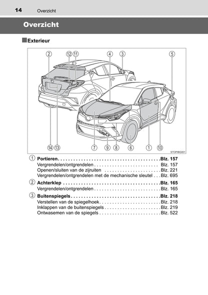 2018 Toyota C-HR Hybrid Manuel du propriétaire | Néerlandais