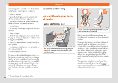 2020 Seat Arona Gebruikershandleiding | Nederlands