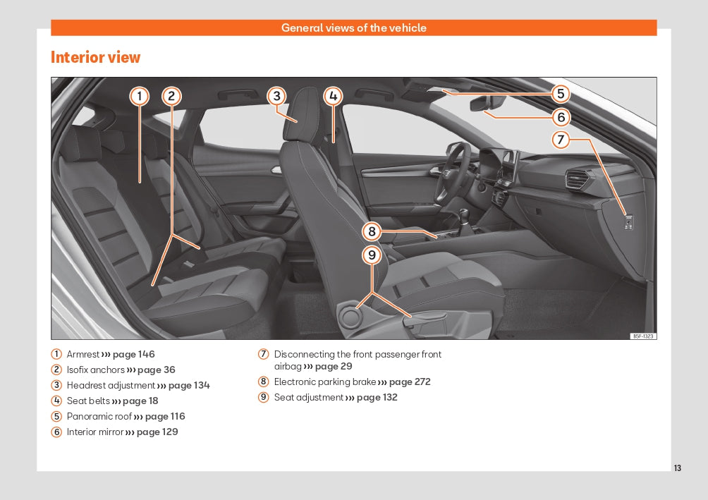 2022 Seat Leon Bedienungsanleitung | Englisch