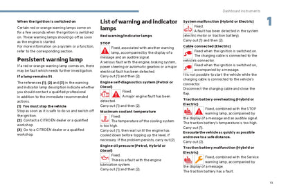 2024 Citroën C4/C4 X/ë-C4/ë-C4 X Owner's Manual | English