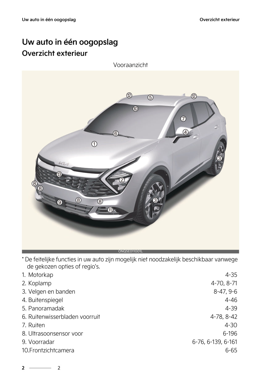 2022-2023 Kia Sportage Owner's Manual | Dutch