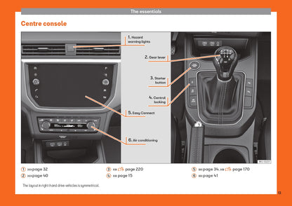 2019 Seat Arona Manuel du propriétaire | Anglais