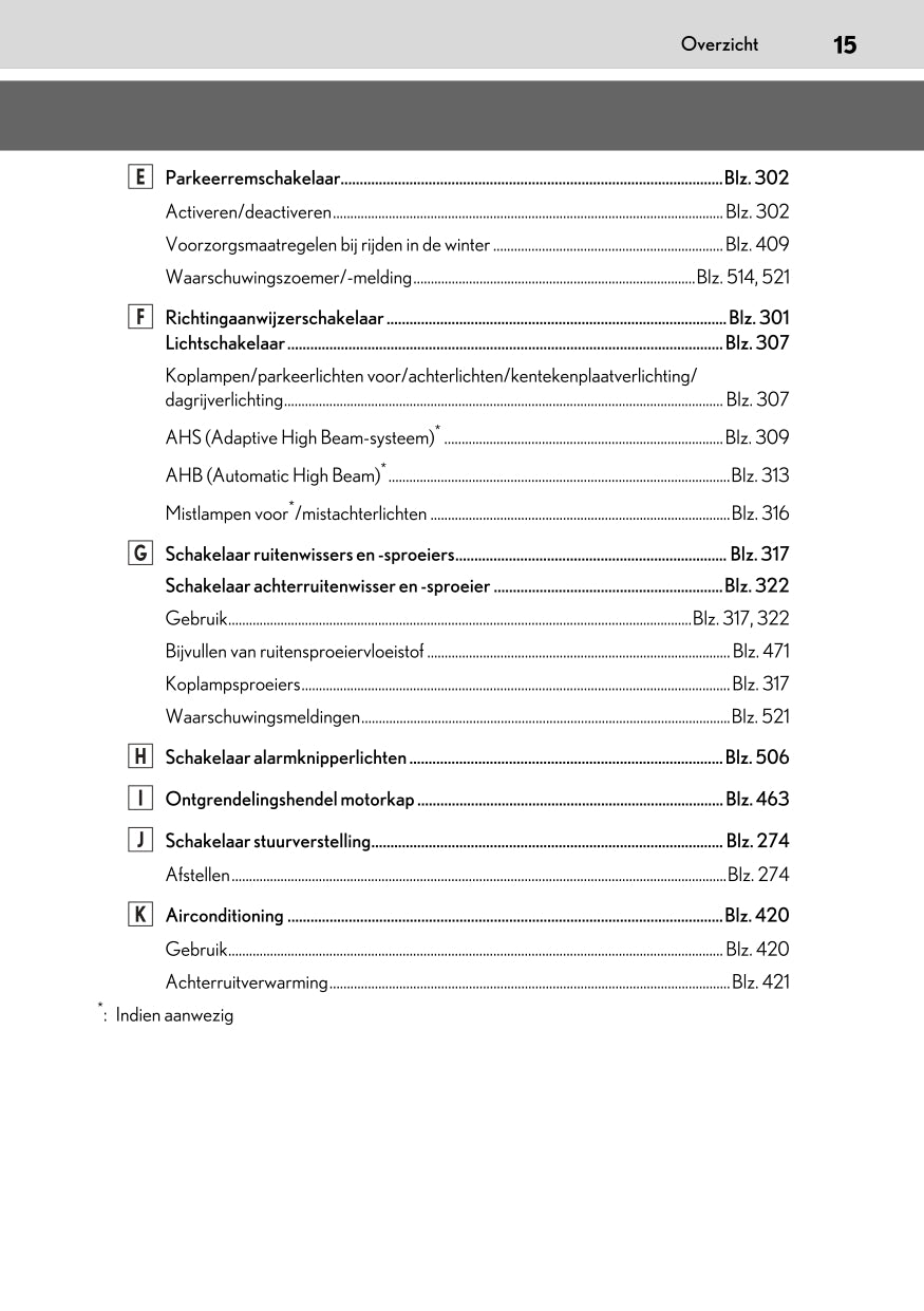 2020-2023 Lexus UX 300e Owner's Manual | Dutch