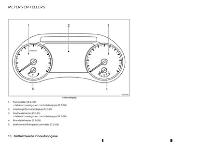 2021-2023 Nissan Juke Bedienungsanleitung | Niederländisch